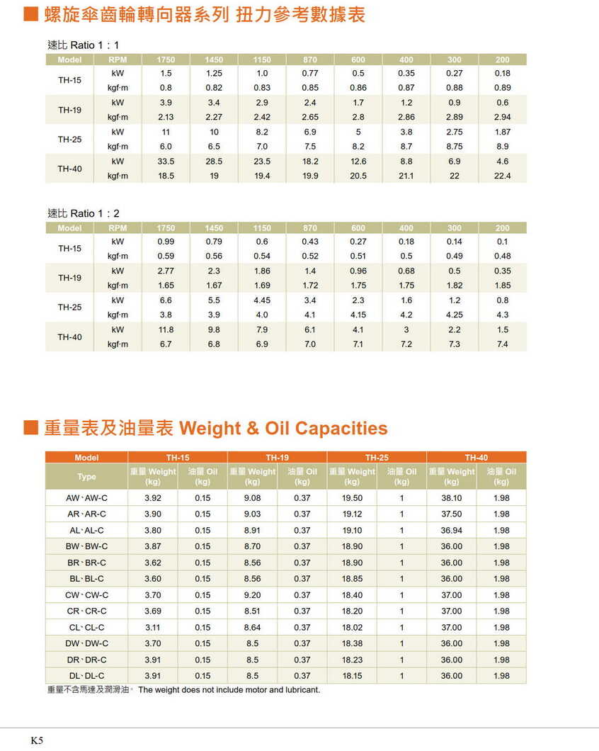利茗十字轉向器
