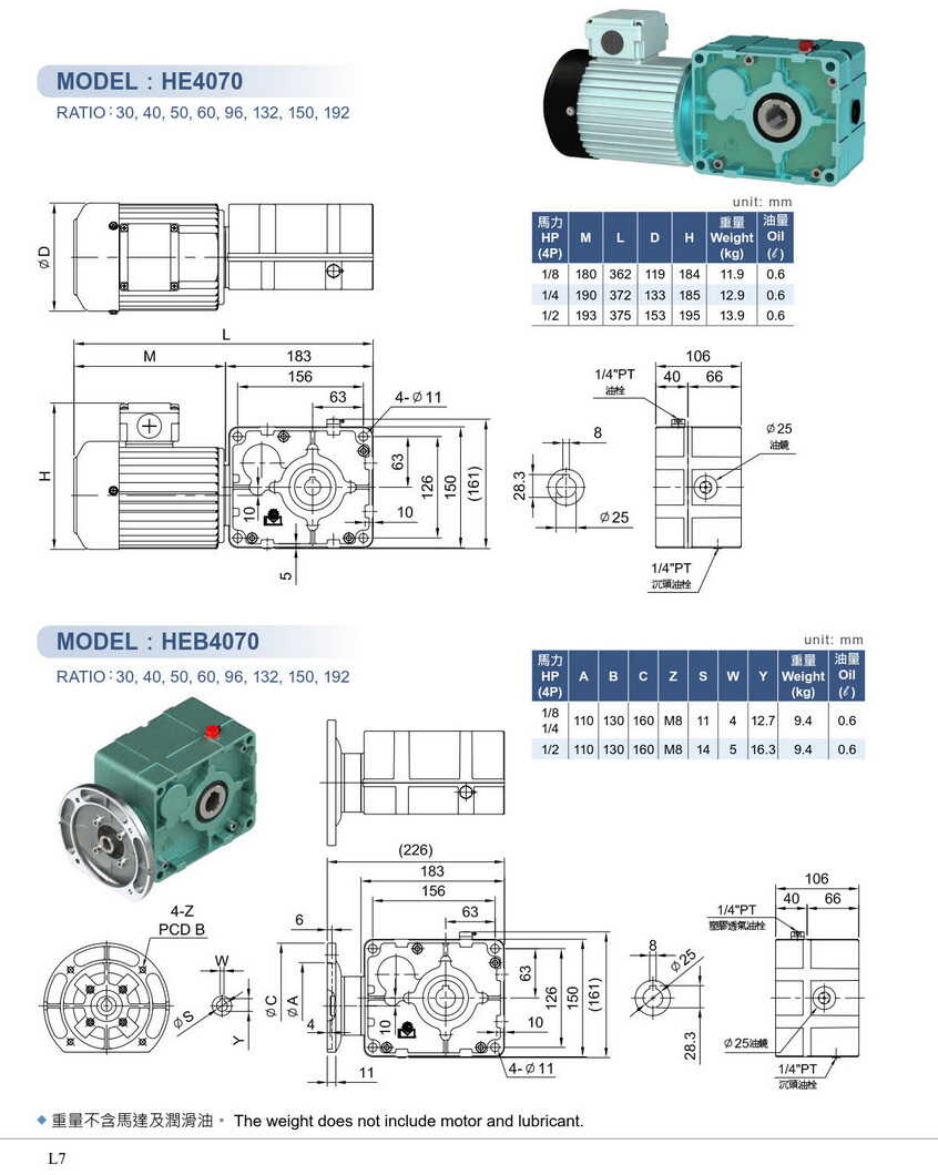 利明軸上型減速機