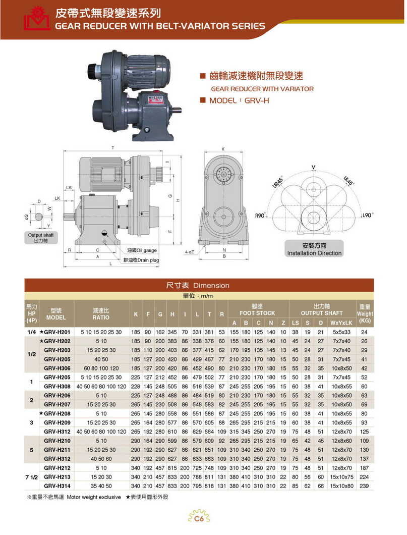 無級變速器