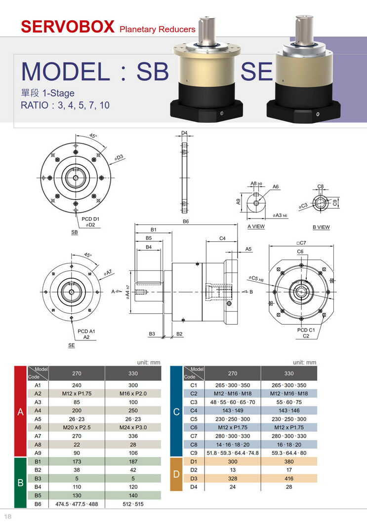 利茗高精密行星減速機(jī)