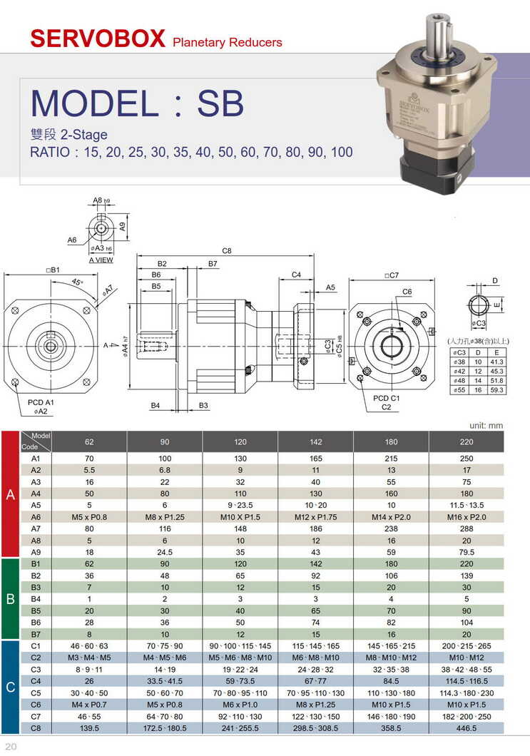 利明高精密行星減速機(jī)