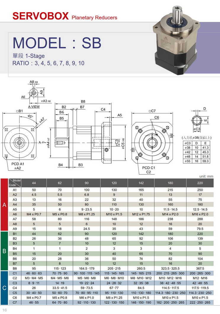 利茗高精密行星減速機(jī)