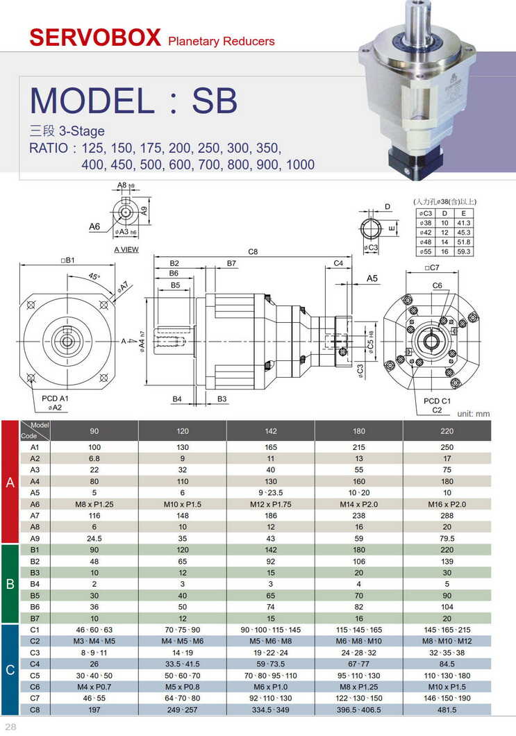 利茗高精密伺服減速機(jī)
