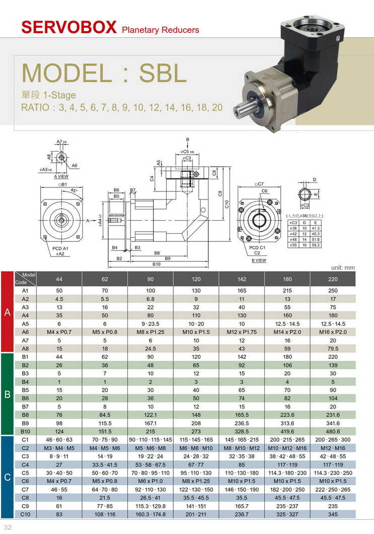 利明高精密行星減速機SBL