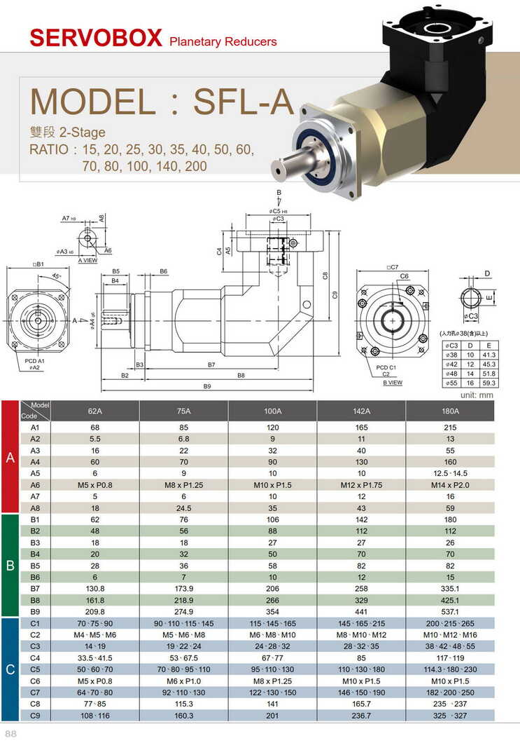 利茗行星減速機SFL75