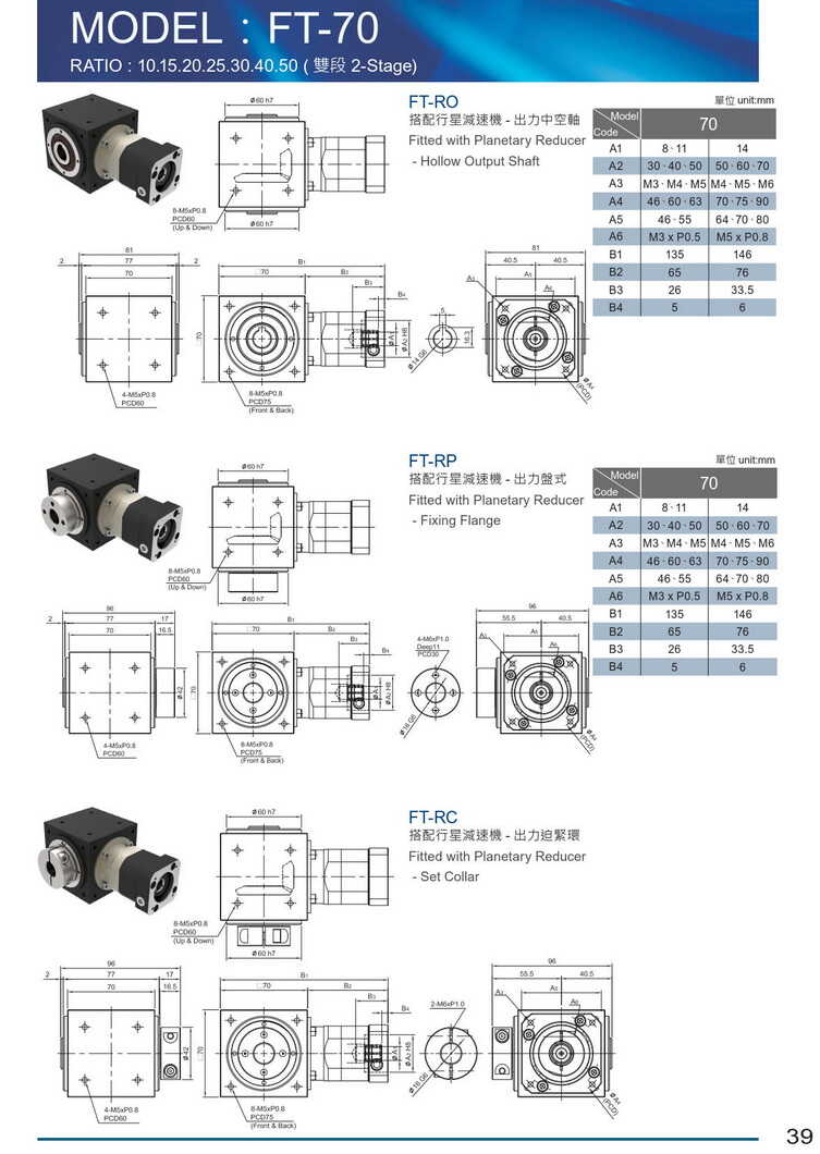 利茗FT行星減速機官網