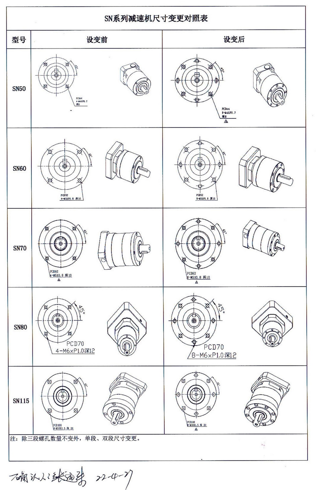 sn系列 sn系列