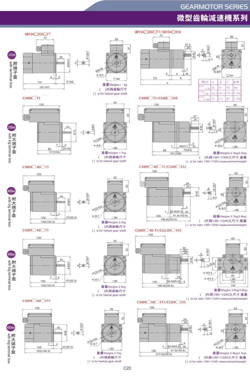 利明感應電機尺寸圖 利明感應電機尺寸圖