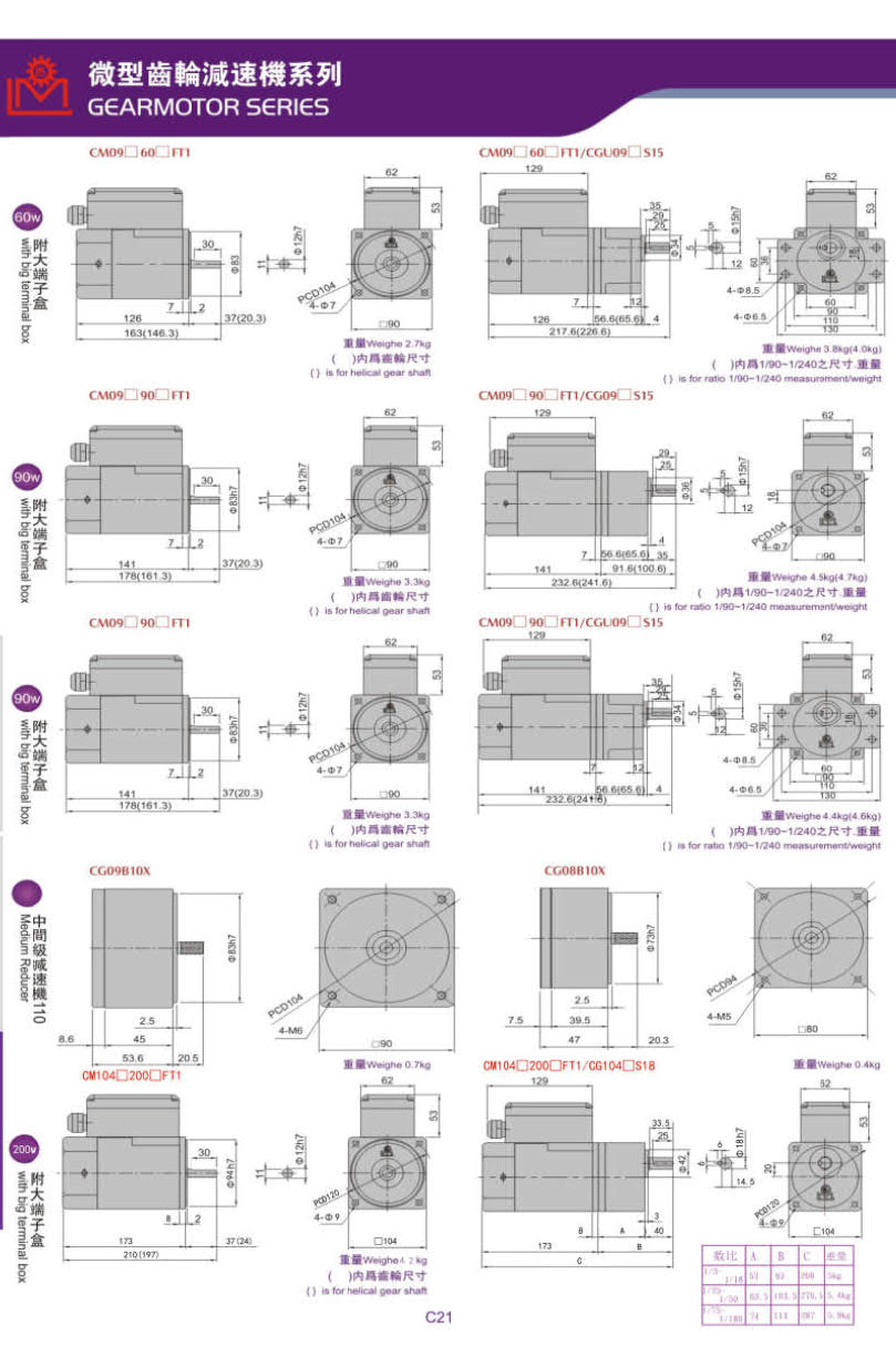 利明感應電機尺寸圖120w 利明感應電機尺寸圖120w