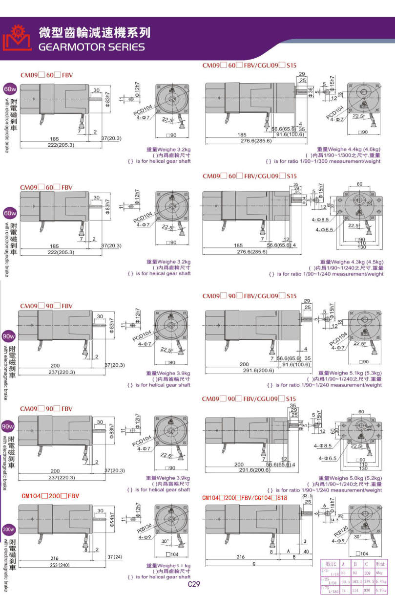 利明調(diào)速電機(jī) 利明調(diào)速電機(jī)